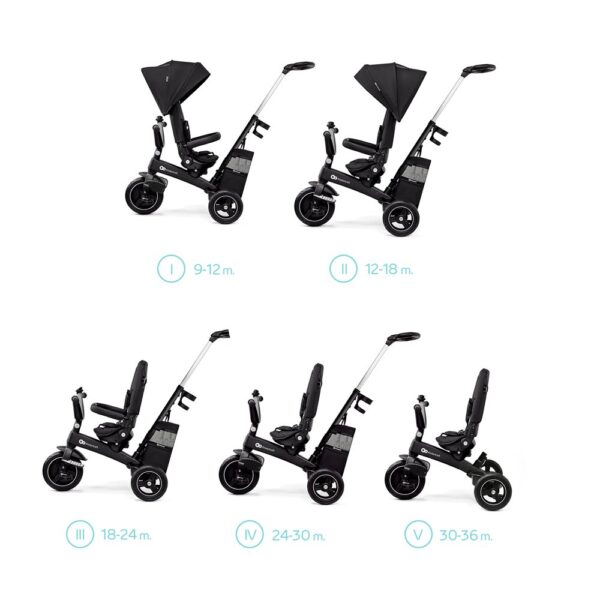 KINDERKRAFT SELECT Trojkolka Easytwist Black